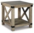 Aldwin End Table Set Discount