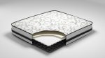 8 Inch Chime Innerspring Mattress Set Sale